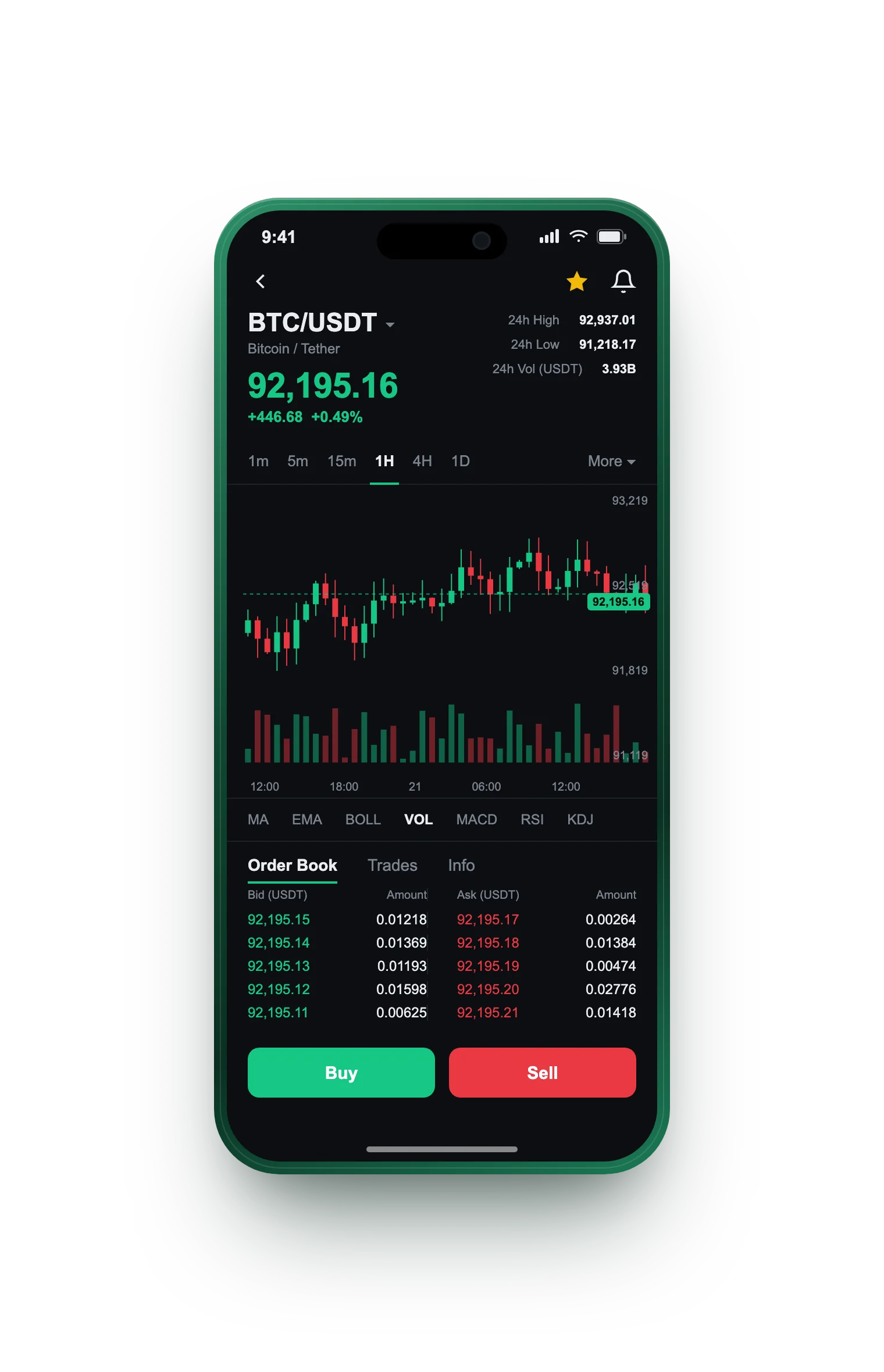 Snap 300 Atarax — BTC/USDT live candlestick chart, order book and one-tap Buy/Sell on mobile